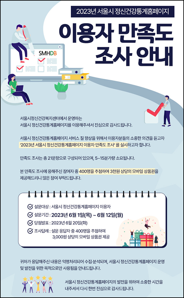 서울시 정신건강통계 만족도 조사(상품권 3천원 400명)추첨 서울시 정신건강통계 만족도 조사(상품권 3천원 400명)추첨
