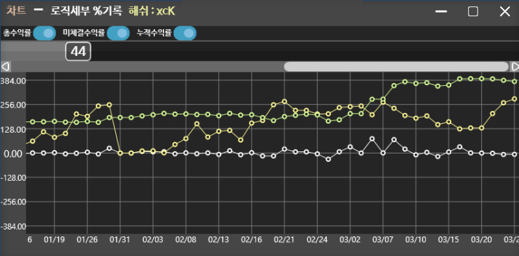  ox 주식 도우미