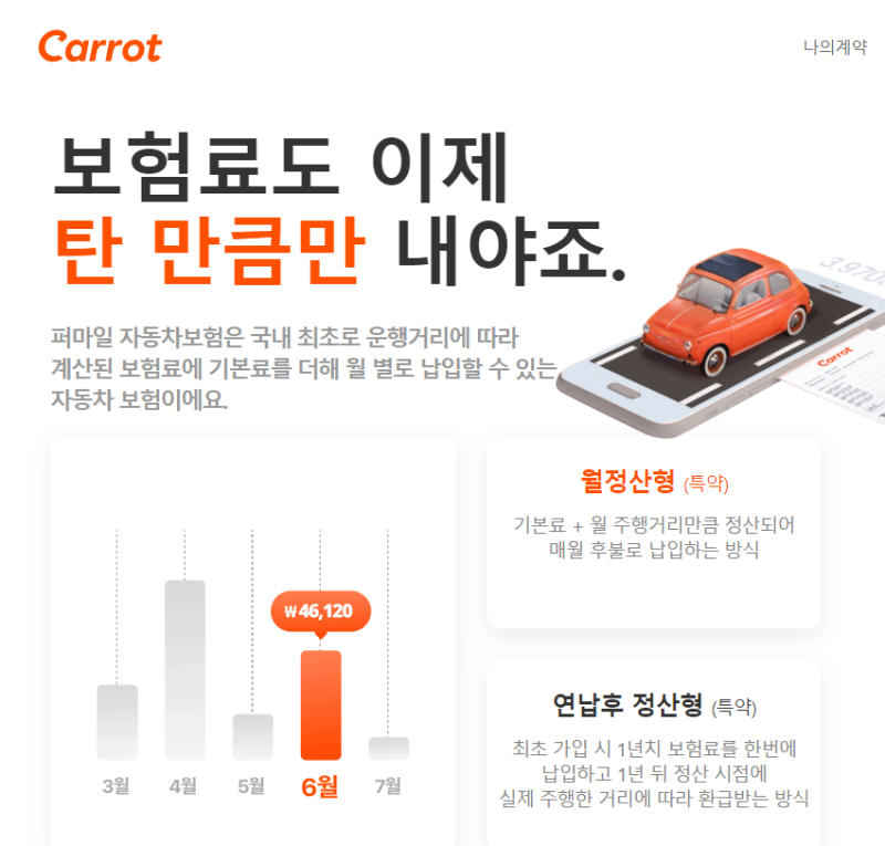 [솔직후기] 캐롯퍼마일 자동차보험 1년후 / 사고대응 / 해지 / 플러그 반납 / 상담 대응