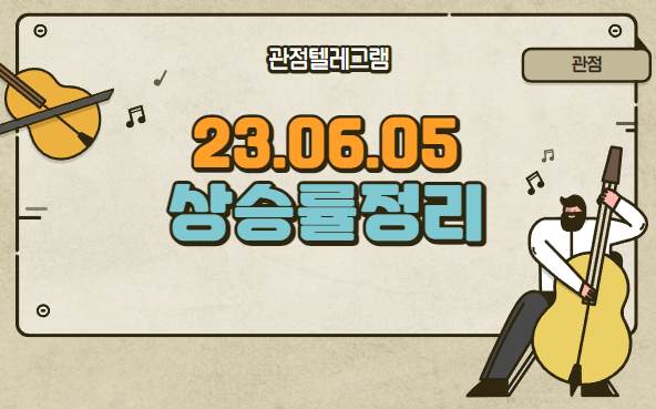 6월 5일 상승률정리 (솔트웨어.엑스게이트.라이온켐텍.어반리튬.피제이메탈.프로스테믹스.성호전자.바이옵트로.이엔코퍼레이션.이원컴포텍.프리시젼바이오.케이씨에스.hd현대인프로코어) 6월 5일 상승률정리 (솔트웨어.엑스게이트.라이온켐텍.어반리튬.피제이메탈.프로스테믹스.성호전자.바이옵트로.이엔코퍼레이션.이원컴포텍.프리시젼바이오.케이씨에스.hd현대인프로코어)