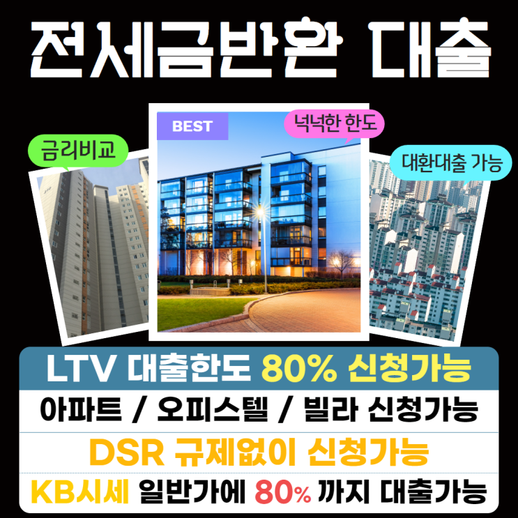  전세금반환 전세퇴거자금 대출 DSR규제 완화 역전세 금융 전망