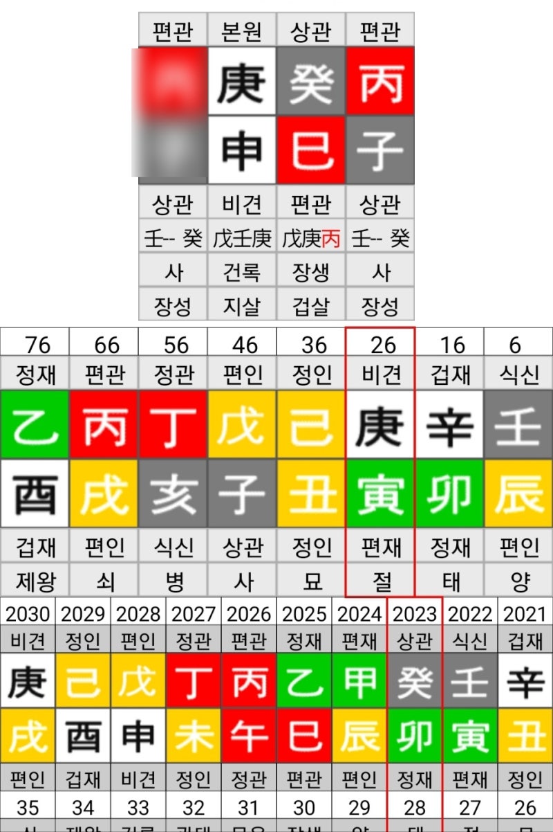 히밥 사주 (먹방 유튜버)