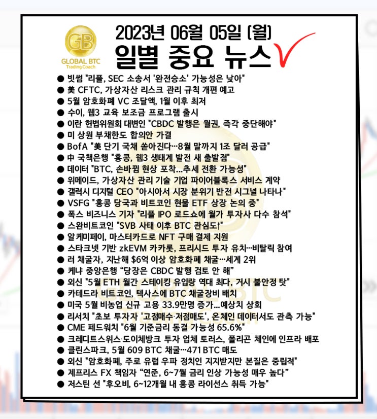  2023년 06월 05일 (월) 일별 중요 뉴스