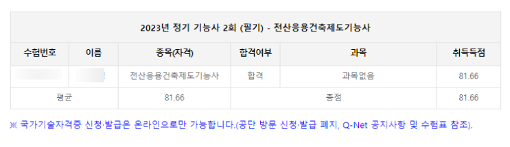  2023년 2회차 전산응용건축제도기능사 필기 합격 후기_비전공자
