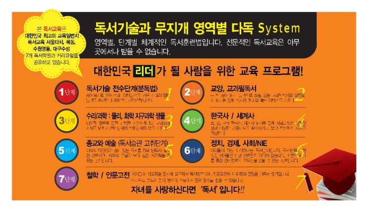  독해력 훈련
