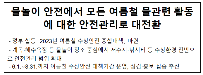 물놀이 안전에서 모든 여름철 물관련 활동에 대한 안전관리 대전환 물놀이 안전에서 모든 여름철 물관련 활동에 대한 안전관리 대전환