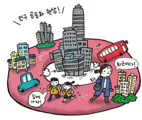 서울백병원 폐원 예정 누적 적자 1700억 ㄷㄷ(ft. 병원의 도심공동화 현상)