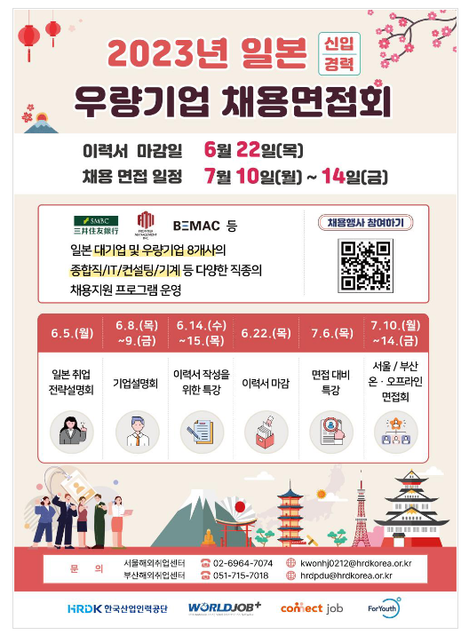 한국산업인력공단, 2023년 일본 우량기업 채용면접회 개최