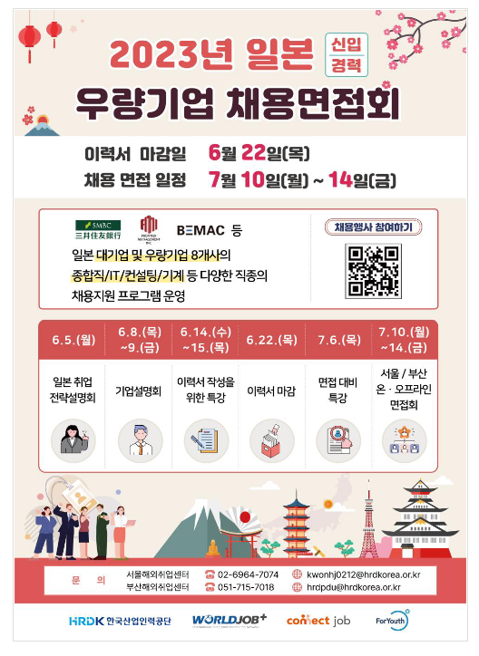 한국산업인력공단, 2023년 일본 우량기업 채용면접회 개최 한국산업인력공단, 2023년 일본 우량기업 채용면접회 개최