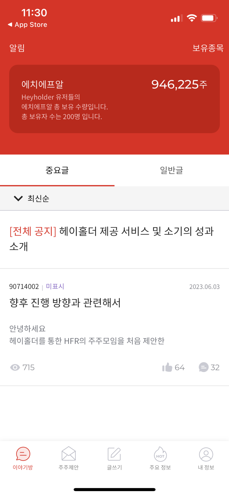 에치에프알> 헤이홀더 소액주주 지분 모으기 7% 돌파 : 네이버 블로그