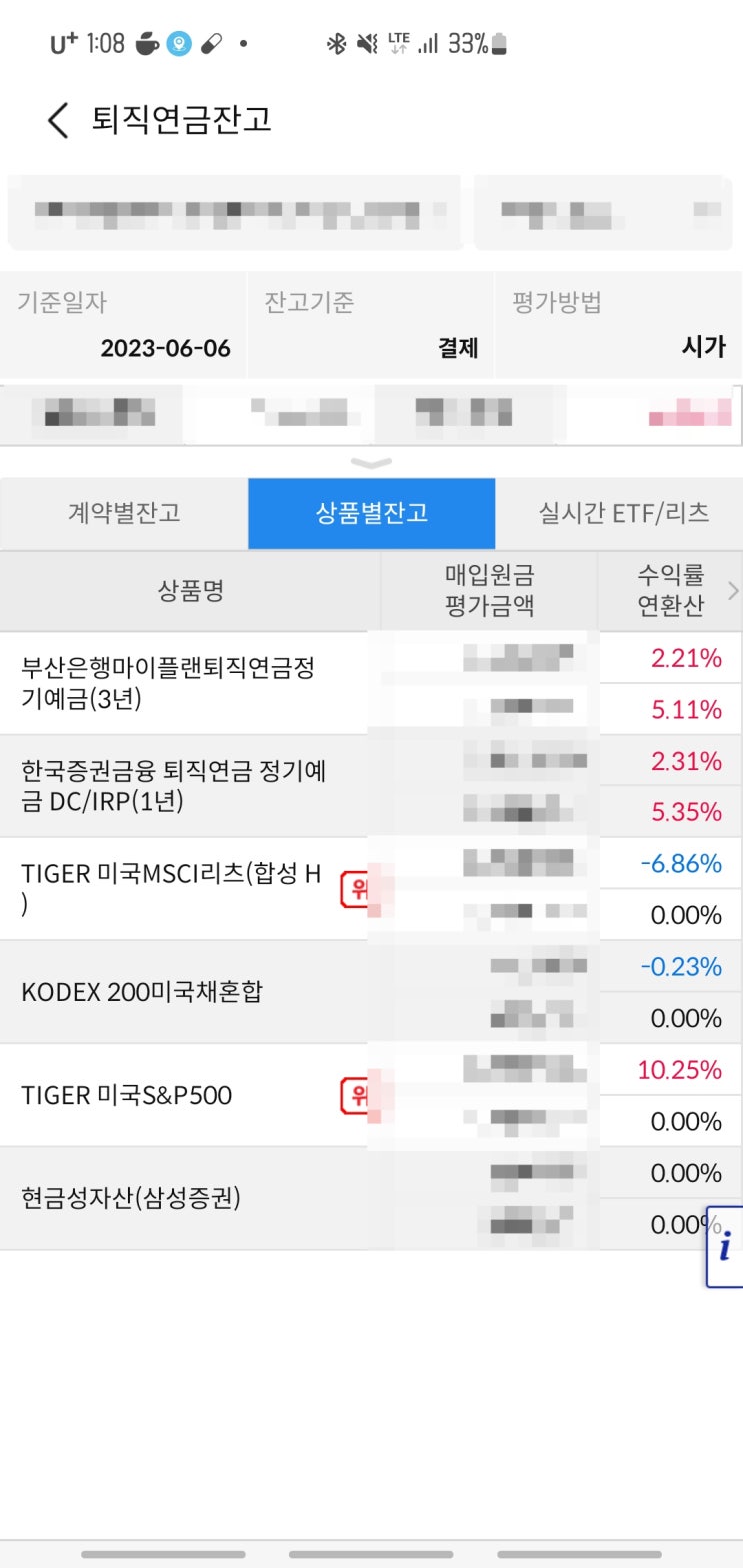  [주식 일지] 23.06.06_IRP 계좌 + 엔화 투자