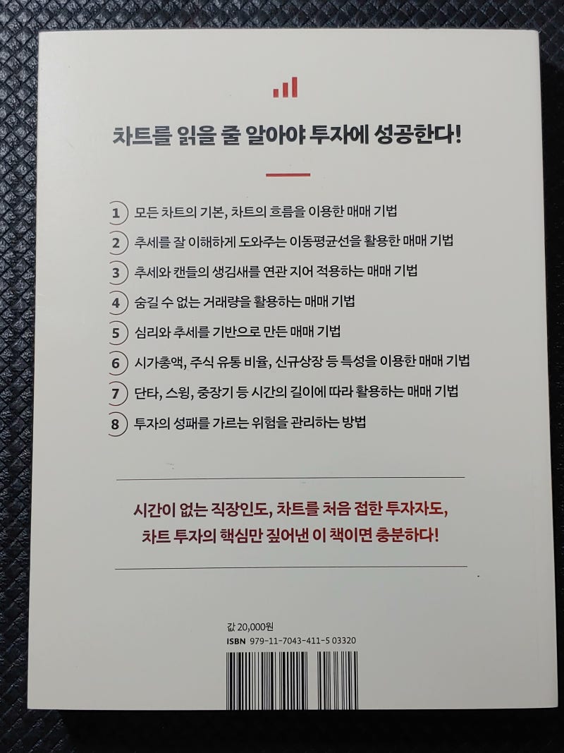 직장인 95가지 주식 차트 매매법 <1페이지 주가차트(주월)> / 원앤원북스 : 네이버 블로그