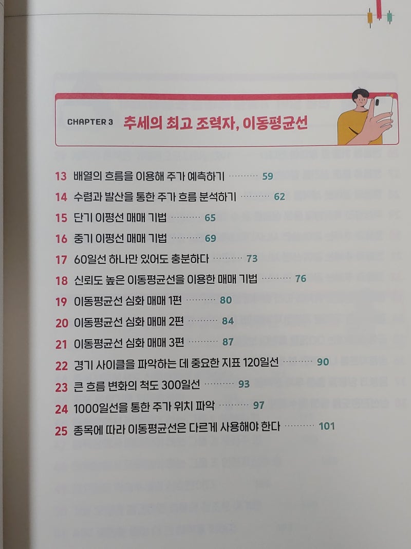 직장인 95가지 주식 차트 매매법 <1페이지 주가차트(주월)> / 원앤원북스 : 네이버 블로그