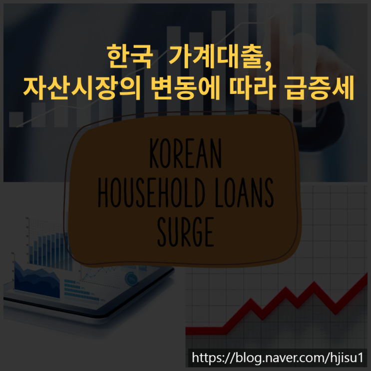 한국 가계대출  자산시장의 변동에 따라 급증세