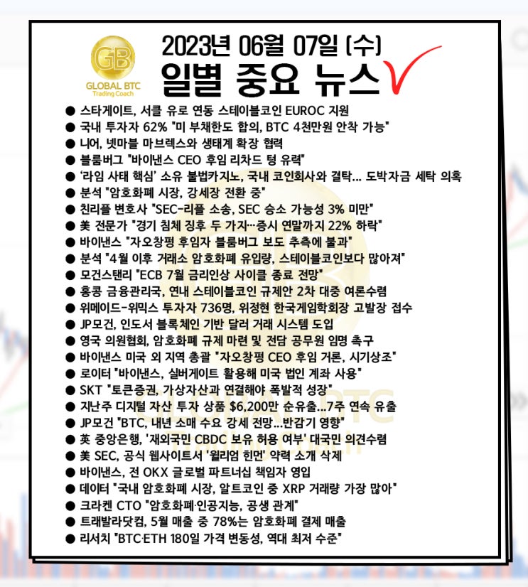  2023년 06월 07일 (수) 일별 중요 뉴스