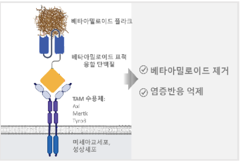 2023년 6월 과학기술인상 수상자 선정 2023년 6월 과학기술인상 수상자 선정