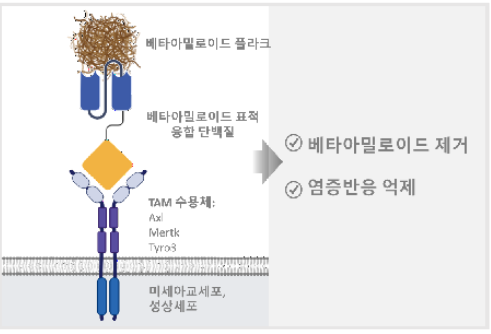 2023년 6월 과학기술인상 수상자 선정