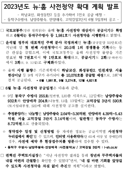 2023년도 뉴:홈 사전청약 확대 계획 발표, 하남교산, 화성동탄2 등을 추가하여 1만호 공급 예정 2023년도 뉴:홈 사전청약 확대 계획 발표, 하남교산, 화성동탄2 등을 추가하여 1만호 공급 예정