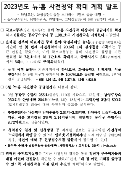 2023년도 뉴:홈 사전청약 확대 계획 발표, 하남교산, 화성동탄2 등을 추가하여 1만호 공급 예정