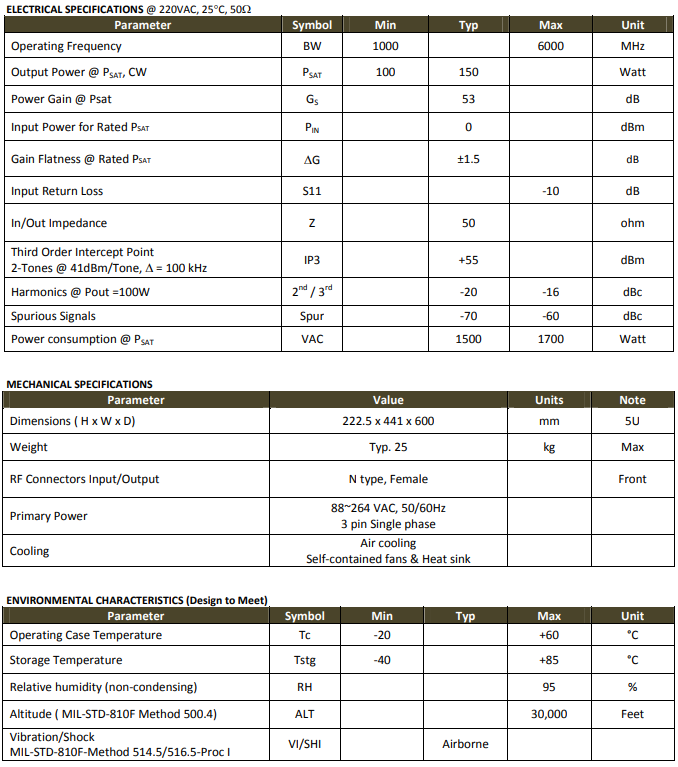  파워엠프, RF엠프 BPA10T60W100 1000 ~ 6000MHz, 100Watt, L2