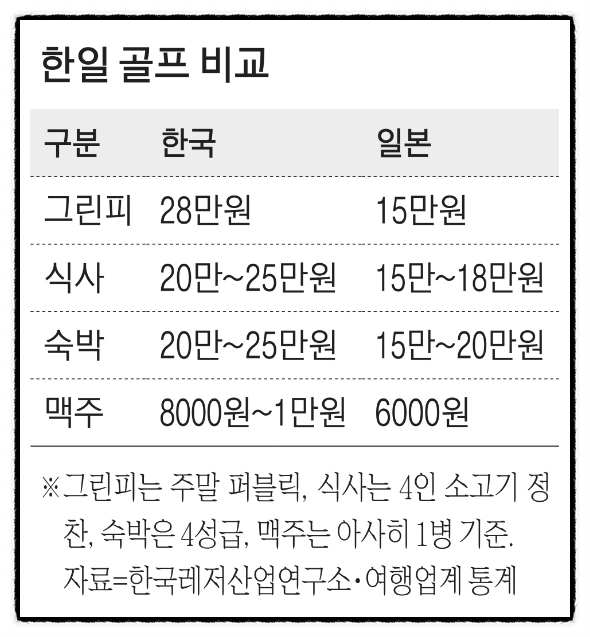 中·러 <b>군용기</b> KADIZ <b>진입</b>. 美,바이낸스 고소. 韓銀, 金실사.... 