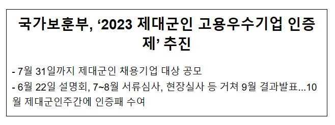 2023 제대군인 고용우수기업 인증제 추진 2023 제대군인 고용우수기업 인증제 추진