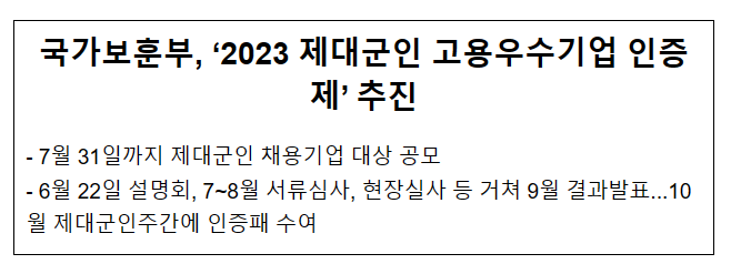 2023 제대군인 고용우수기업 인증제 추진