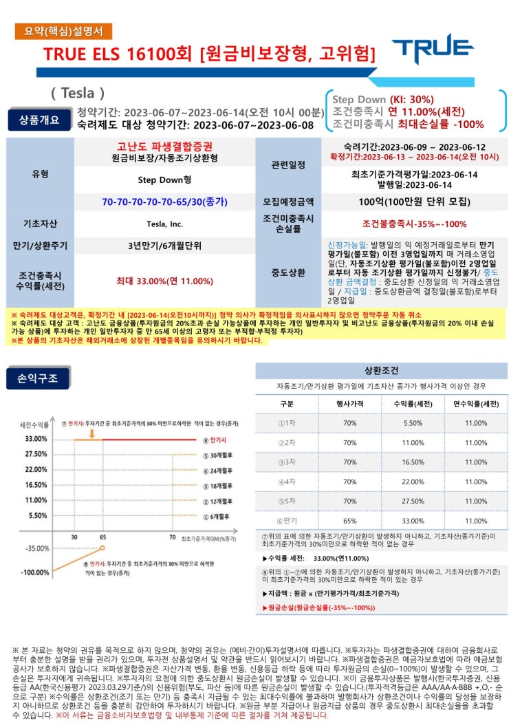 한투 TRUE ELS 제16100회(스텝다운)