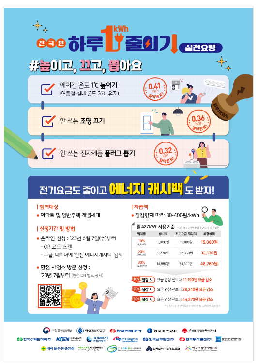 올해 저소득층 1.51만 가구 및 사회복지시설 최대 190개소에 냉방기기 지원계획 올해 저소득층 1.51만 가구 및 사회복지시설 최대 190개소에 냉방기기 지원계획