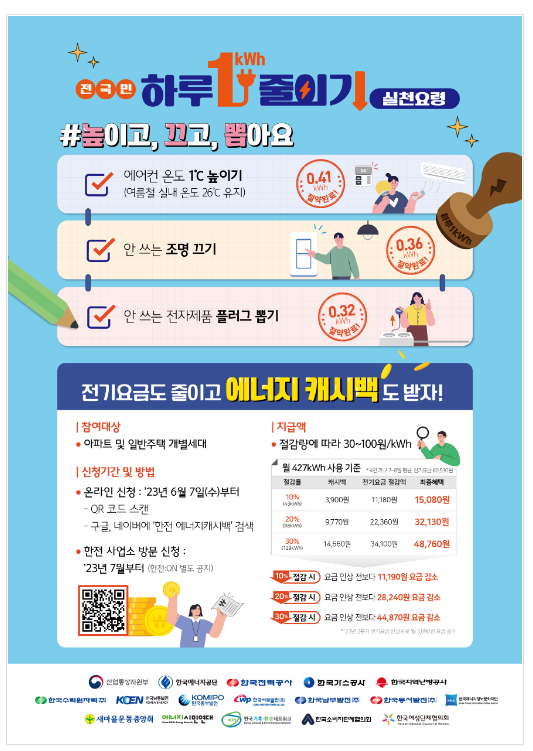 올해 저소득층 1.51만 가구 및 사회복지시설 최대 190개소에 냉방기기 지원계획