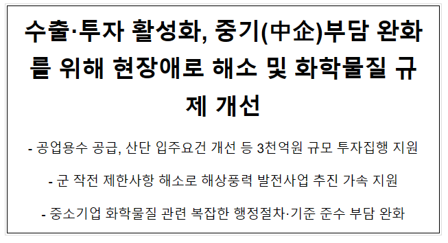 수출·투자 활성화, 중기(中企)부담 완화를 위해 현장애로 해소 및 화학물질 규제 개선 수출·투자 활성화, 중기(中企)부담 완화를 위해 현장애로 해소 및 화학물질 규제 개선