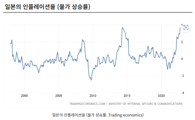  [차단기]차단기 매입하였습니다