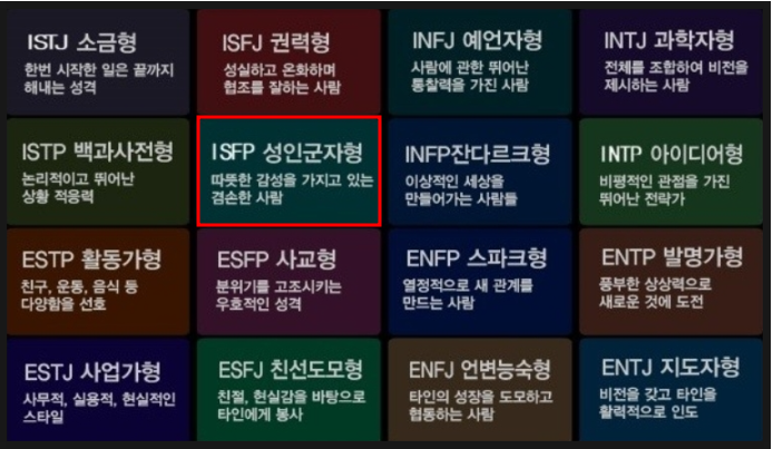 ISFP 유형 특징 성격 장점 단점 연애 : 네이버 블로그