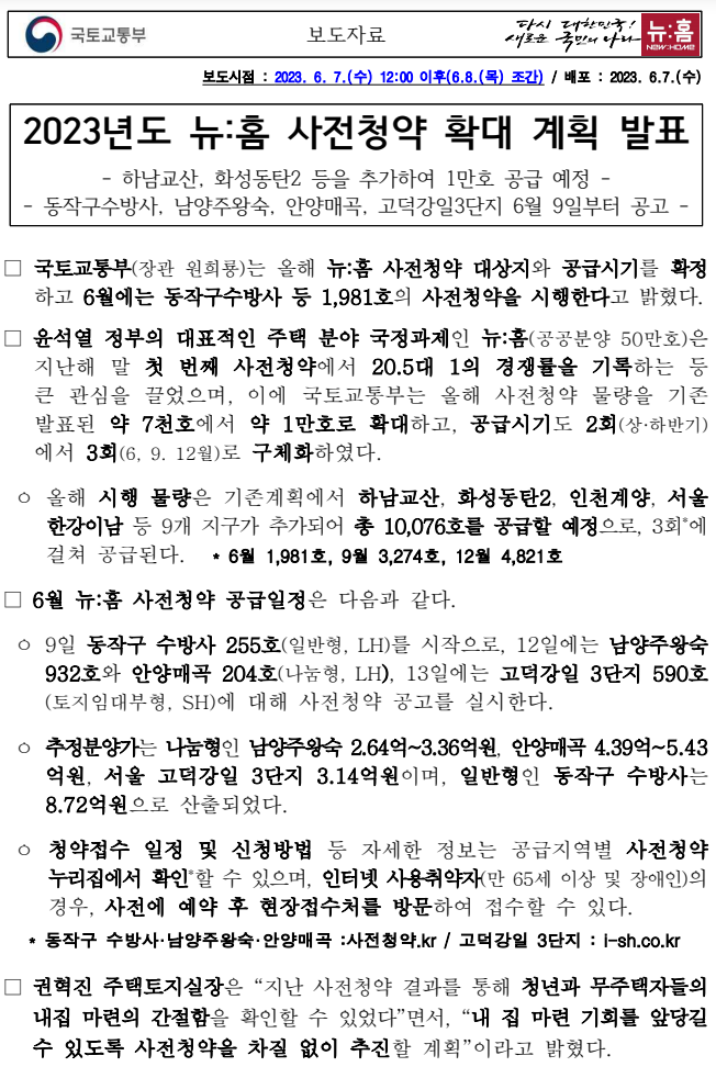 2023년도 뉴:홈 사전청약 확대 계획 발표 2023년도 뉴:홈 사전청약 확대 계획 발표