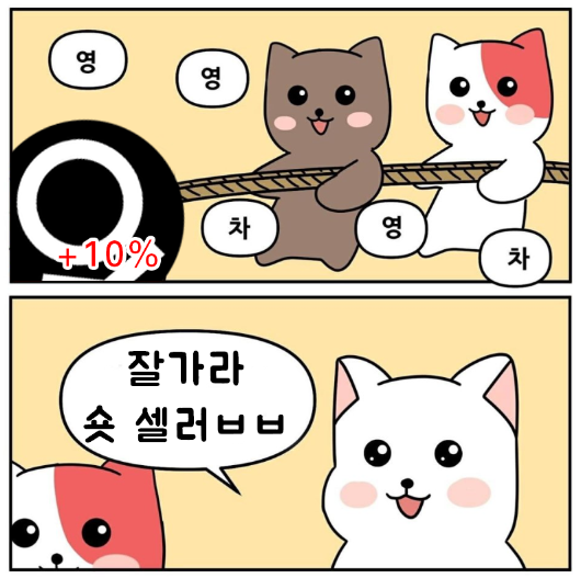  팔란티어가 미쳐날뛰고 있습니다.