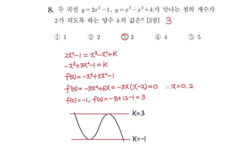 2024학년도 6모 8번 풀이