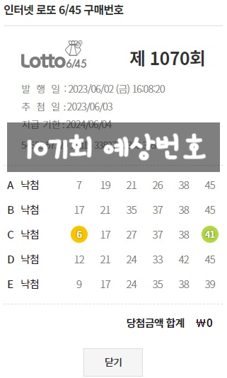  혹시, 이로또 알아요? [1071회 예상번호]