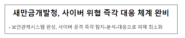 새만금개발청, 사이버 위협 즉각 대응 체계 완비