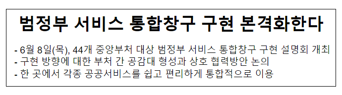 범정부 서비스 통합창구 구현 본격화한다 범정부 서비스 통합창구 구현 본격화한다