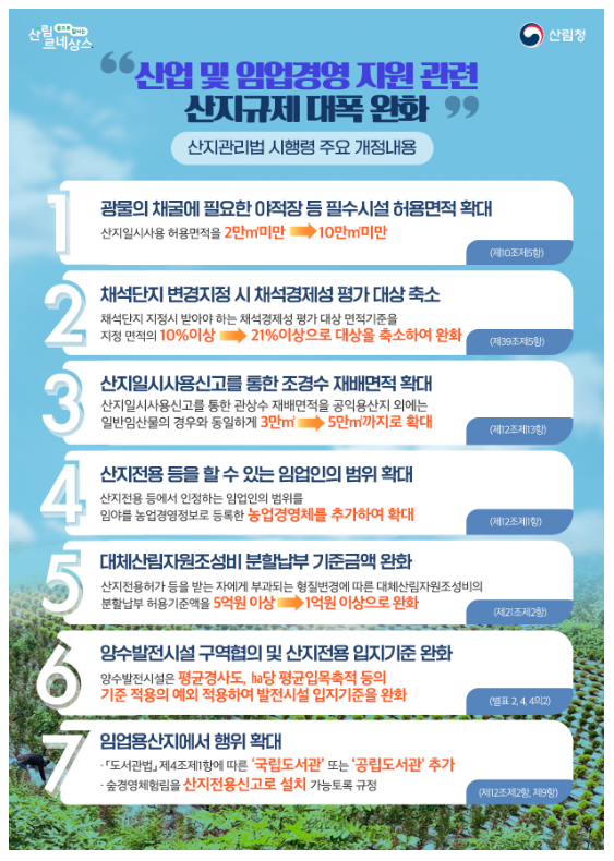 산업 및 임업경영 지원 관련 산지규제 대폭 완화 산업 및 임업경영 지원 관련 산지규제 대폭 완화