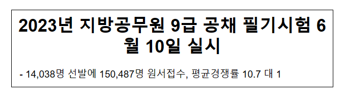 2023년 지방공무원 9급 공채 필기시험 6월 10일 실시_행정안전부