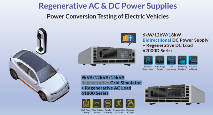  Regenerative AC & DC Power Supplies Power Conversion Testing of Electric Vehicles