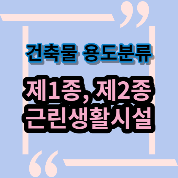  건축물 용도분류, 제1종 근린생활시설 가능 업종과 분류