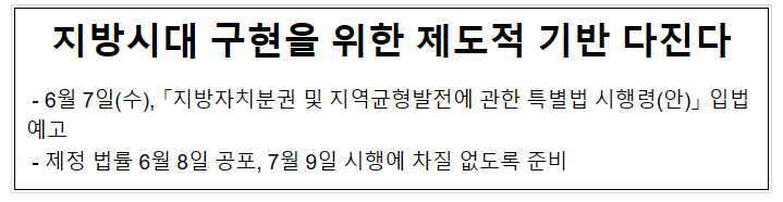 지방시대 구현을 위한 제도적 기반 다진다_행정안전부 지방시대 구현을 위한 제도적 기반 다진다_행정안전부