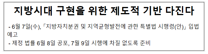 지방시대 구현을 위한 제도적 기반 다진다_행정안전부