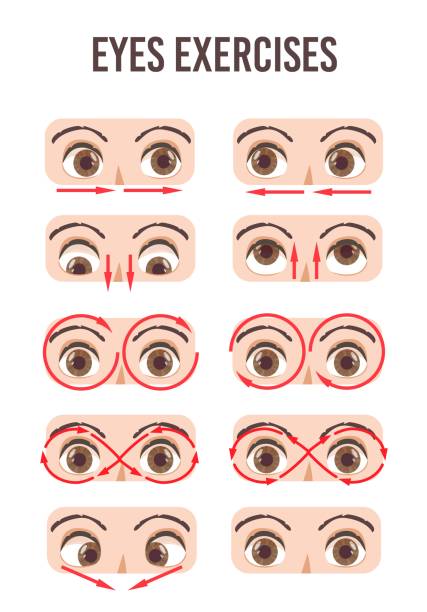 눈이 찝찝할 때 하는 간편 눈 운동 6가지