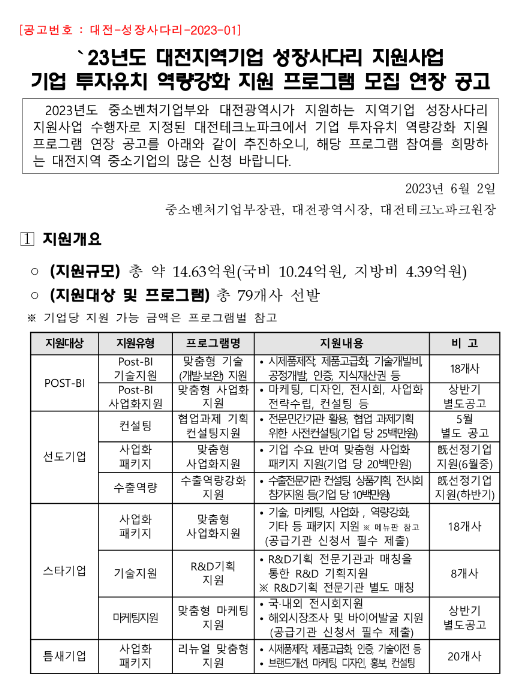 [대전] 2023년 기업 투자유치 역량강화 지원 프로그램 모집 연장 공고(지역기업 성장사다리 지원사업)