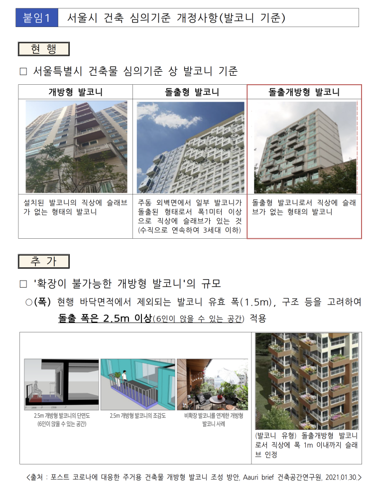  서울시, `돌출개방형 발코니` 허용