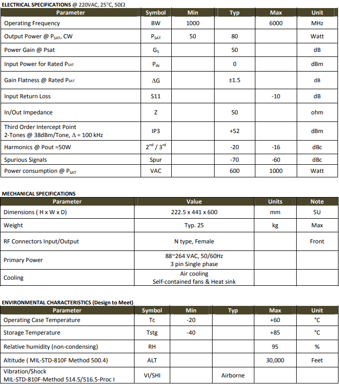 파워엠프, RF엠프, POWER AMPIFIER, 파워 AMPIFIER, BPA10T60W50 1000 ~ 6000MHz, 50Watt