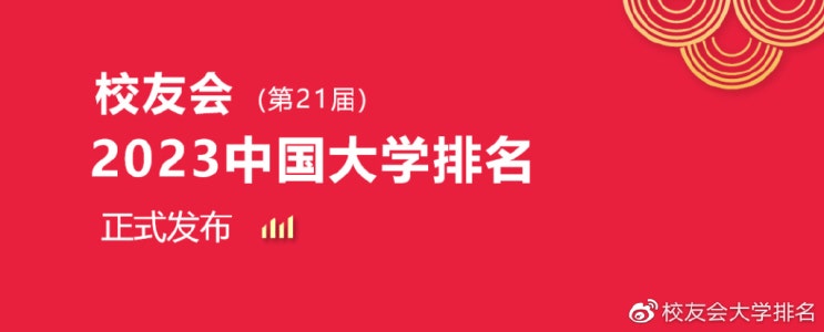  2023년도 중국 교우회 중국 대학 순위